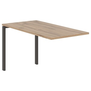 Брифинг-приставка EUB 1367 1360х670х750 EDIS